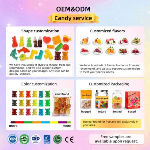 H5ba3ff181145465da91934d838d5fa1cw.jpg Sour Coated Fruit Gummies